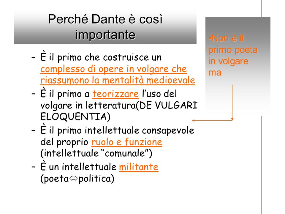 Dante Dante Alighieri ppt scaricare